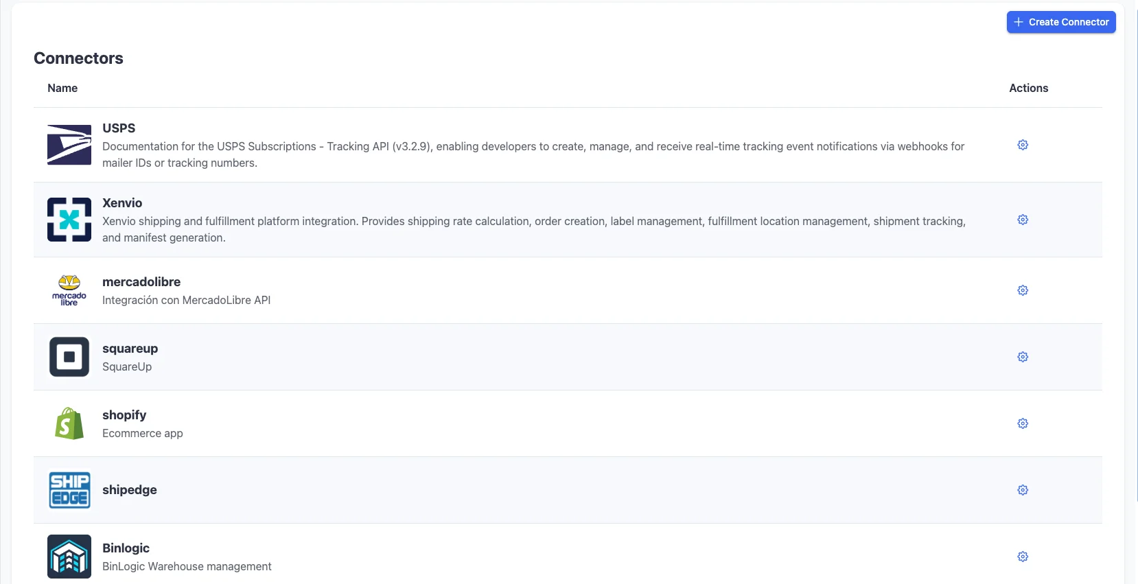 Easy integrations