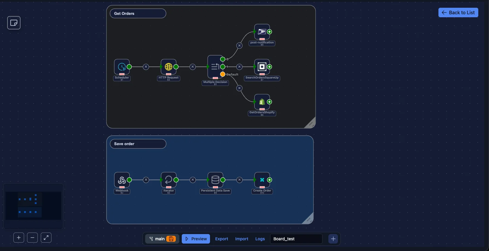 Centralize workflows
