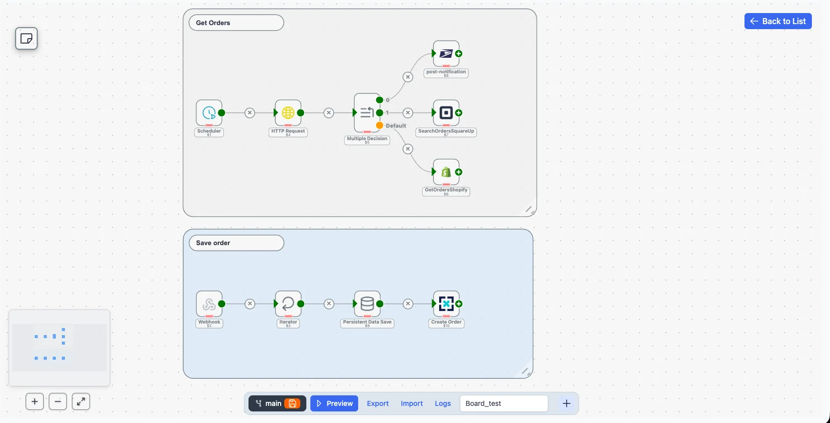 Centralize workflows