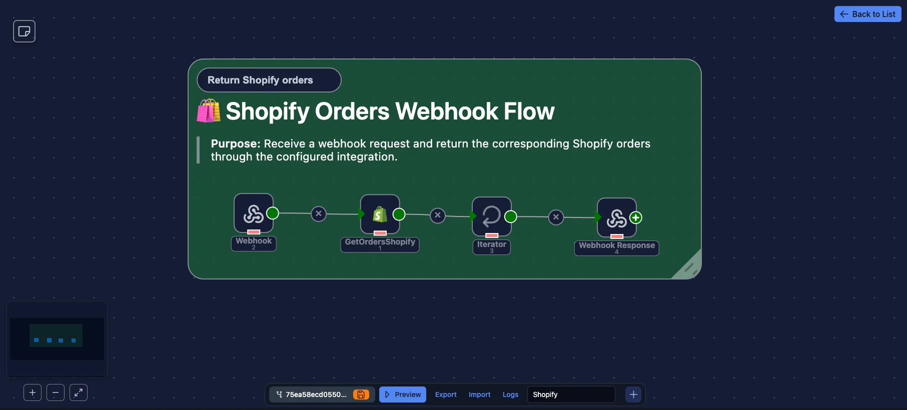 iond visual workflow editor