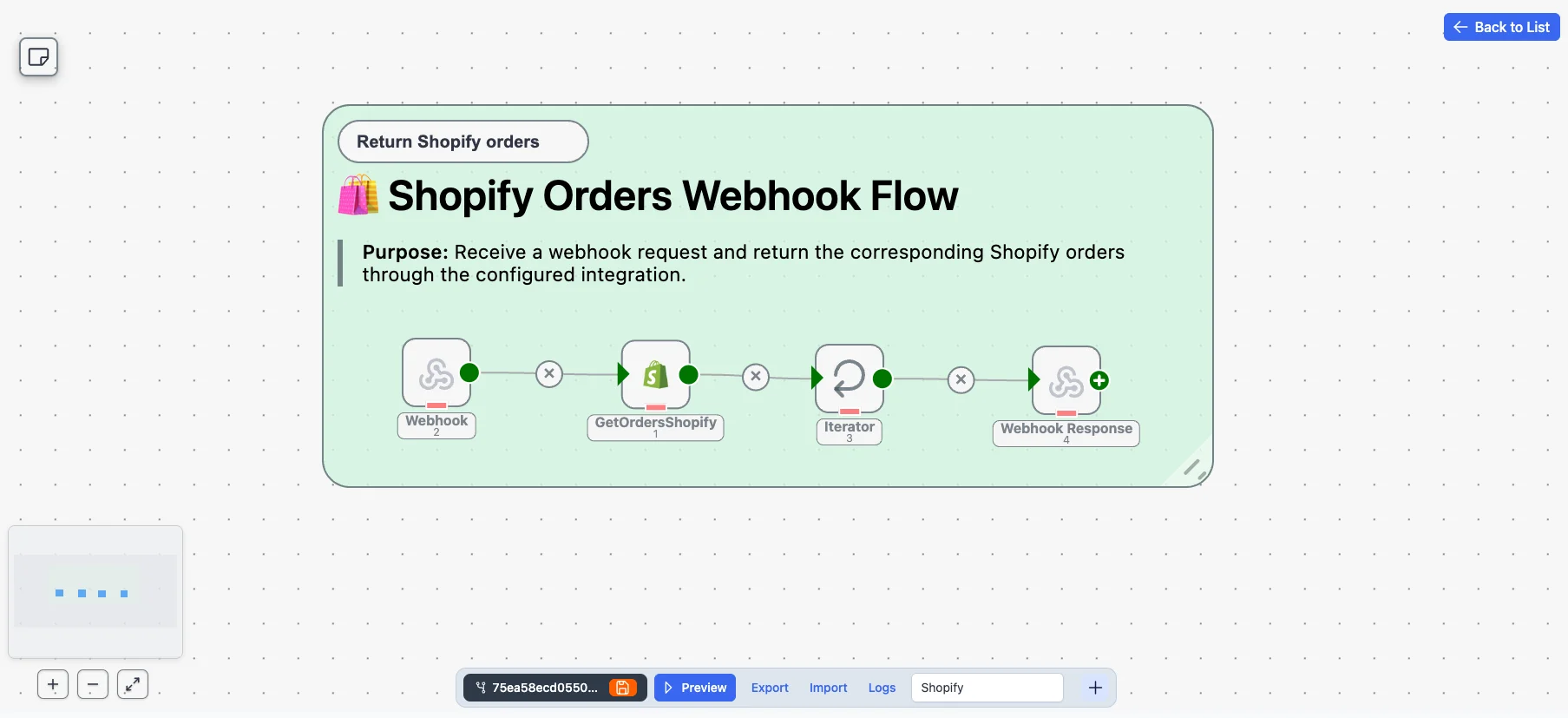 iond visual workflow editor